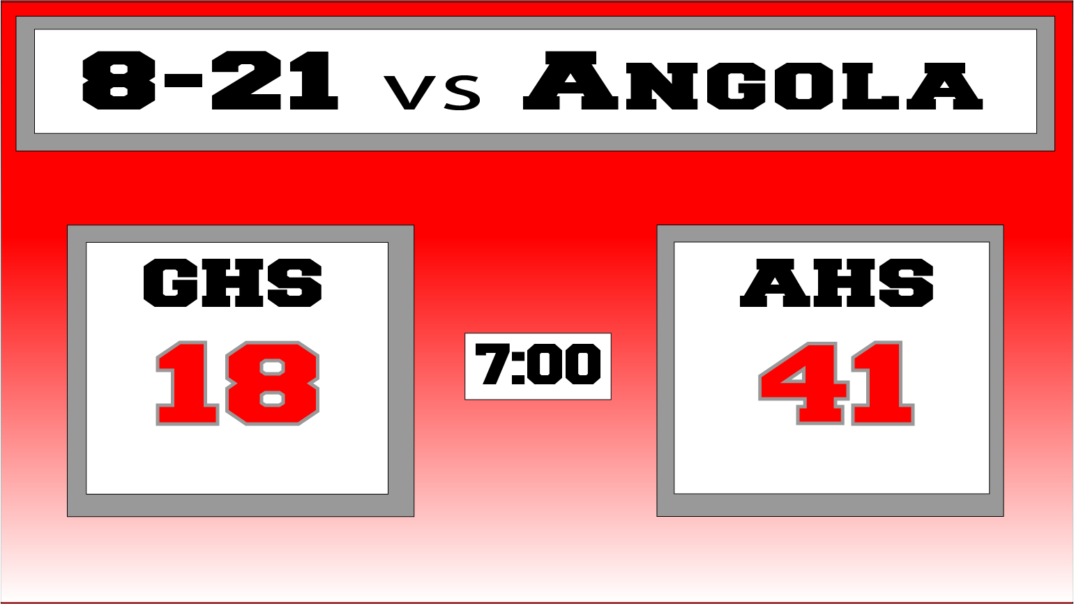 angola score